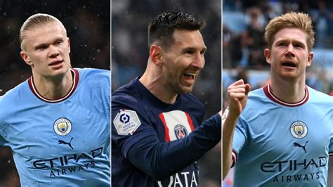 Ballon d'Or betting odds 2023 as Lionel Messi, Erling Haaland top .